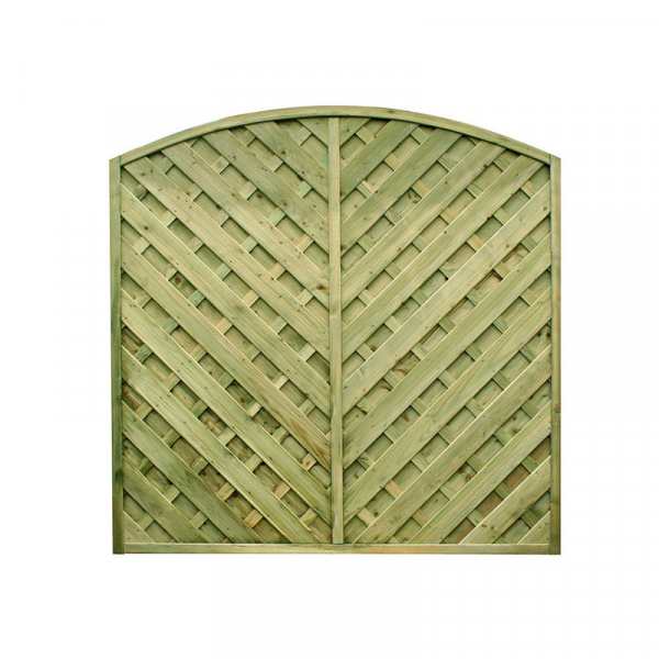 Madrid Continental Fencing Panel