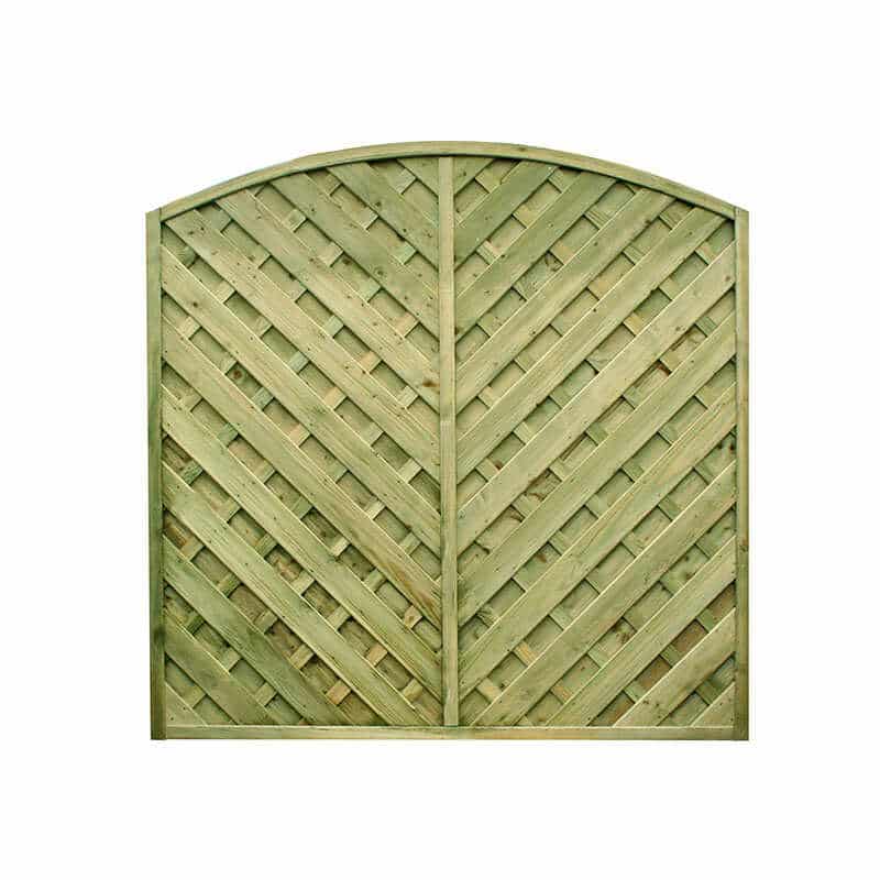 Madrid Continental Fencing Panel